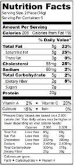 The Nutrition Facts of Mezban Beef Shami Kabab 