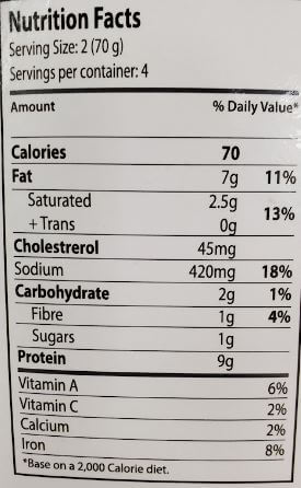 The Nutrition Facts of Mezban Chicken Adana Kabab 8pcs