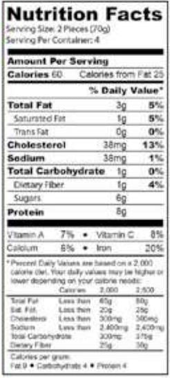 The Nutrition Facts of Mezban Chicken Reshmi Kabab Box 