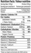 The Nutrition Facts of Mezban Chicken Spring Roll 