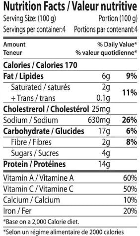 The Nutrition Facts of Mezban Chicken Spring Roll 