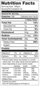 The Nutrition Facts of Mezban Chikar Chole 