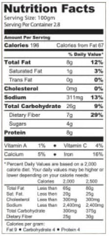 The Nutrition Facts of Mezban Chikar Chole 