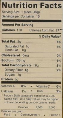 The Nutrition Facts of Mirch Masala Dal Puri (10 pcs) 