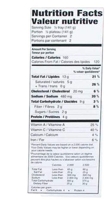 The Nutrition Facts of Mirch Masala Vegetable Jaipuri 