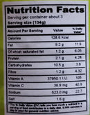 The Nutrition Facts of Mitchell's Aloo Palak ITU Grocers Inc.