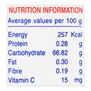 The Nutrition Facts of Mitchell's Apple Jam ITU Grocers Inc.