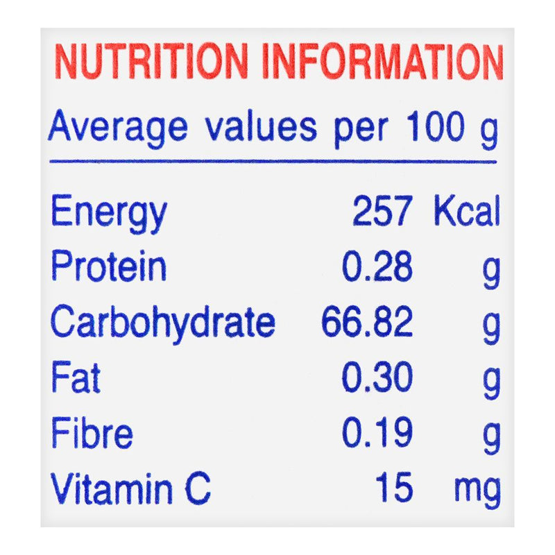 The Nutrition Facts of Mitchell's Apple Jam ITU Grocers Inc.