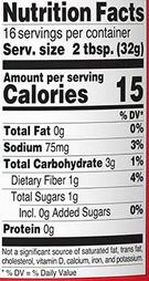 The Nutrition Facts of Mitchell's BBQ Sauce ITU Grocers Inc.
