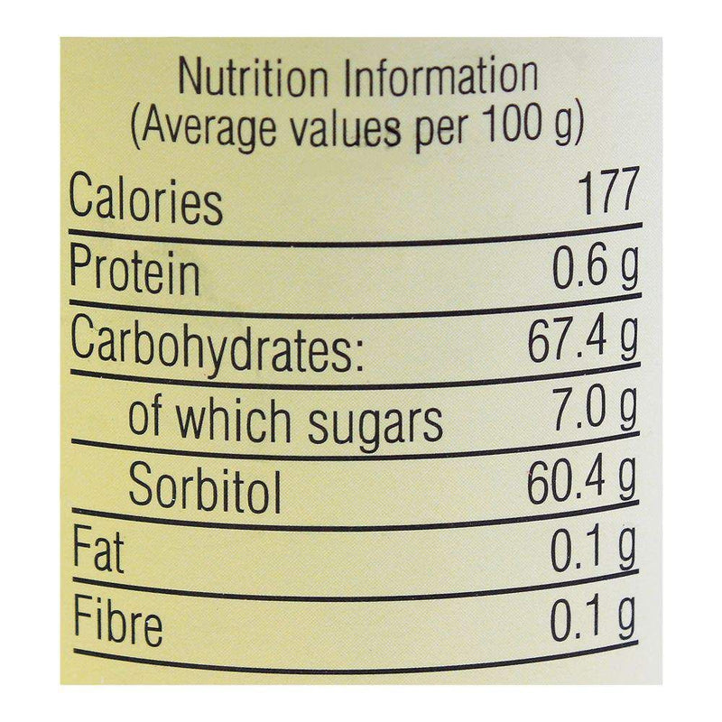 The Nutrition Facts of Mitchell's Jam Mixed Fruit Diet ITU Grocers Inc.