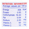The Nutrition Facts of Mitchell's Jam Pineapple ITU Grocers Inc.