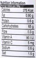 The Nutrition Facts of Mitchell's Mango Chutney ITU Grocers Inc.