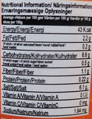 The Nutrition Facts of Mitchell's Peri Peri Hot Sauce ITU Grocers Inc.