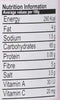 The Nutrition Facts of Mitchell's Plum Chutney ITU Grocers Inc.