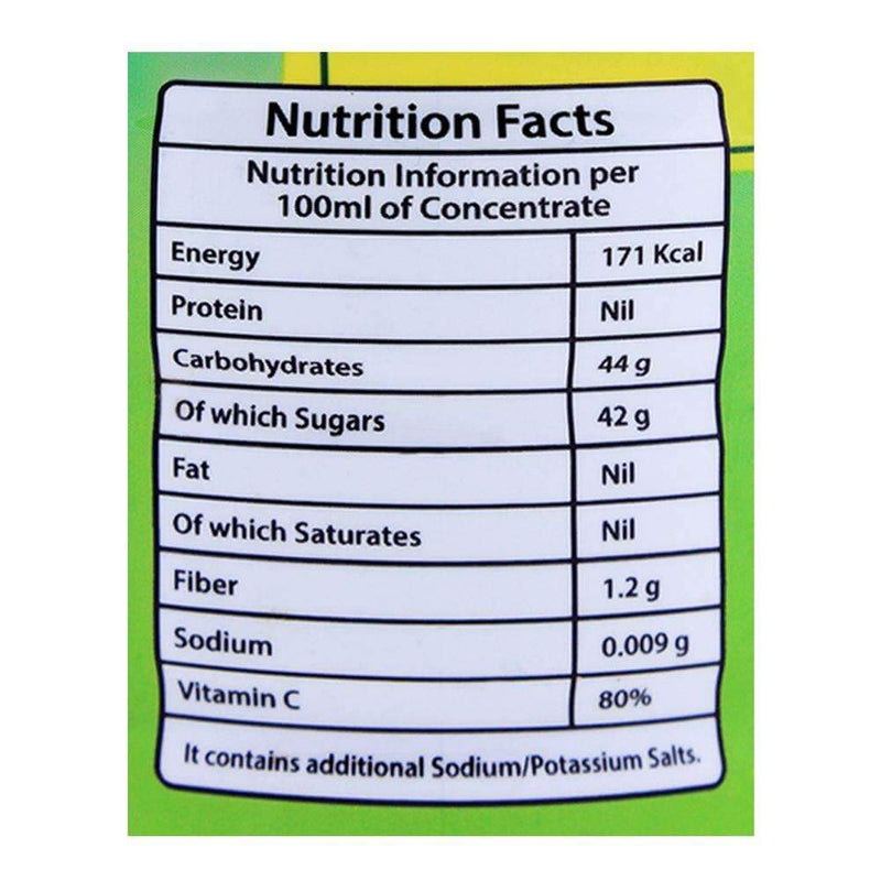 The Nutrition Facts of Mitchell's Squash Lemon