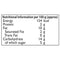 The Nutrition Facts of Mother's Recipe Bengali Mixed Pickle 