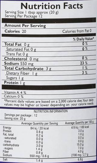 The Nutrition Facts of Mother's Recipe Coriander Chutney 