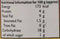 The Nutrition Facts of Mother's Recipe Garlic Pickle (SIS) 