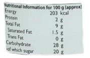 The Nutrition Facts of Mother's Recipe Lime Ginger Pickle 