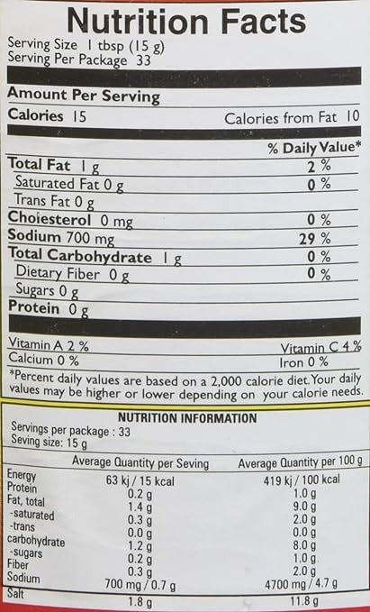 The Nutrition Facts of Mother's Recipe Lime & Chilli Pickle 