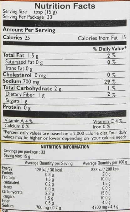 The Nutrition Facts of Mother's Recipe Punjabi Mango Pickle 