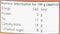 The Nutrition Facts of Mother's Recipe Punjabi Mango Teekha Pickle 