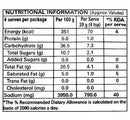 The Nutrition Facts of Mother's Recipe RTC Chicken Curry Mix 