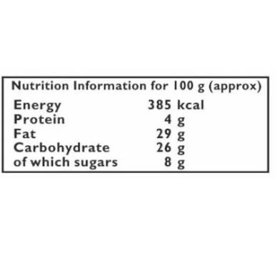 The Nutrition Facts of Mother's Recipe RTC Chicken Moghalai Mix 