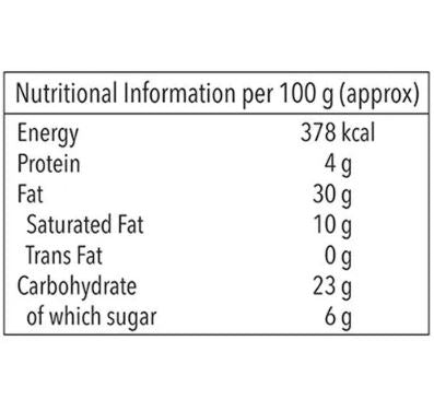 The Nutrition Facts of Mother's Recipe RTC Egg Curry Mix 