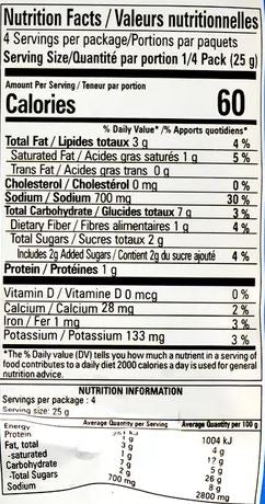 The Nutrition Facts of Mother's Recipe RTC Goan Chicken Cafreal 