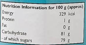 The Nutrition Facts of Mother's Recipe Tamarind Date Chutney 