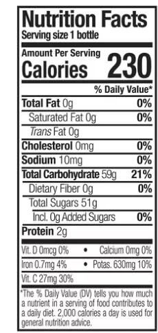 The Nutrition Facts of Naked Orange Mango