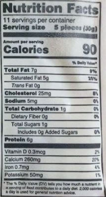 The Nutrition Facts of Nanak Malai Paneer
