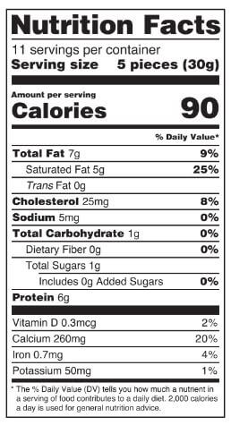 The Nutrition Facts of Nanak Paneer
