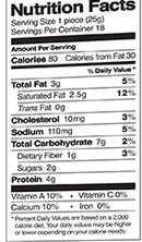 The Nutrition Facts of Nanak Paneer Poppers 18 pcs 
