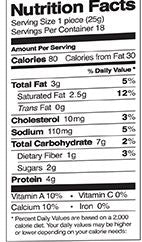 The Nutrition Facts of Nanak Paneer Poppers 18 pcs 