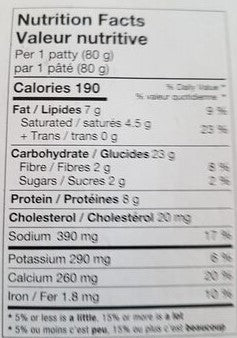 The Nutrition Facts of Nanak Veggie Burger Patties 