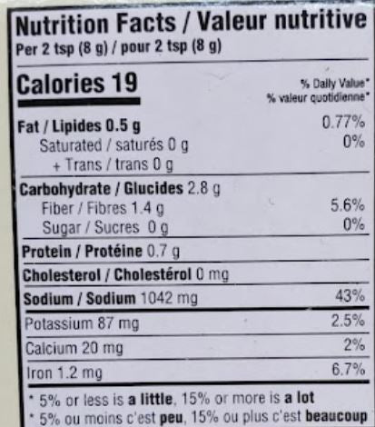 The Nutrition Facts of Naseem Fish Masala 