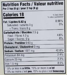 The Nutrition Facts of Naseem Murgh Cholay Masala 