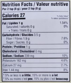 The Nutrition Facts of Naseem Red Chilli Powder 