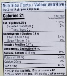 The Nutrition Facts of Naseem Seekh Kabab Masala 