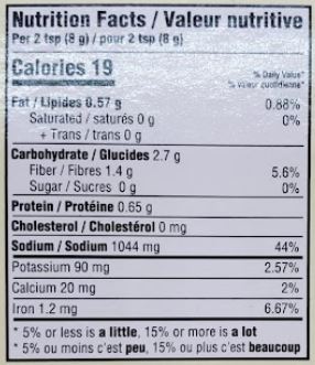 The Nutrition Facts of Naseem Shami Kabab Masala 
