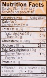 The Nutrition Facts of National Chaat Masala 