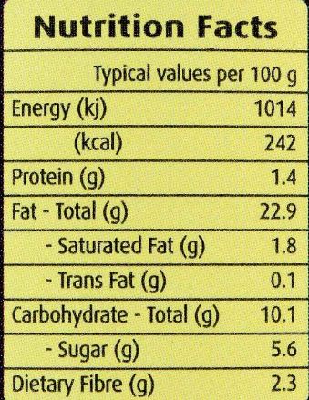 The Nutrition Facts of National Crushed Pickle (Mixed In oil) Small 