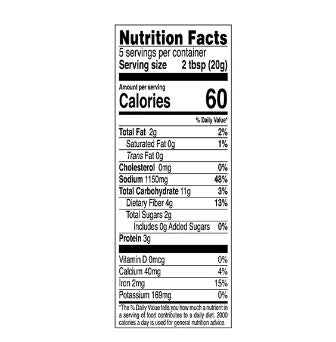 The Nutrition Facts of National Lahori Fish 