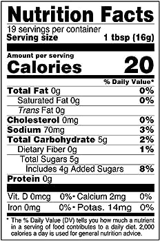 The Nutrition Facts of National Mango Chilli Sauce 