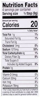 The Nutrition Facts of National Paya 