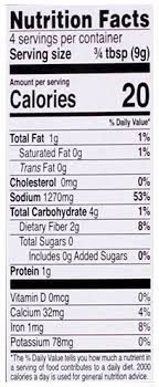 The Nutrition Facts of National Paya 