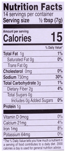 The Nutrition Facts of National Tikka Boti 