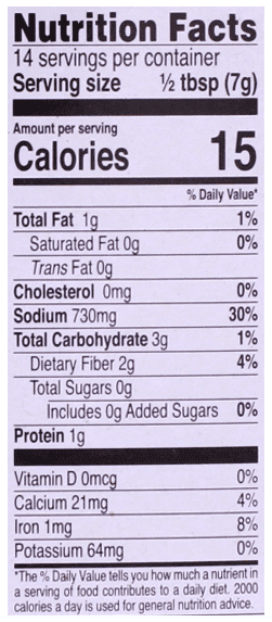 The Nutrition Facts of National Tikka Boti 